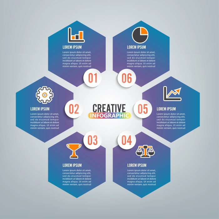 Infographic Design - Photos All Recommendation Infographic Design - Photos All Recommendation