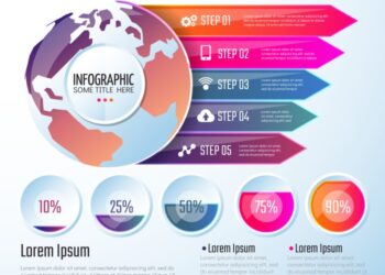 Infographics Design