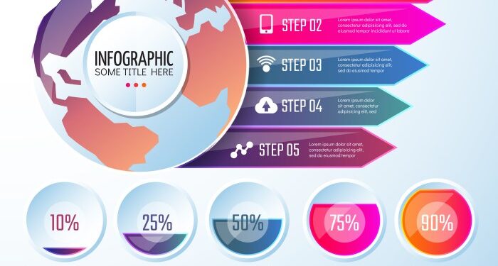 Infographics Design